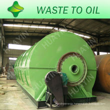 Stainless Steel Waste Rubber Plastic Mini Pyrolysis Plant To Oil With CE,SGS,ISO